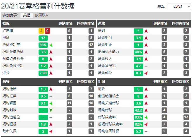  法甲薪资帽新政出台，豪门与中小球队矛盾激化  